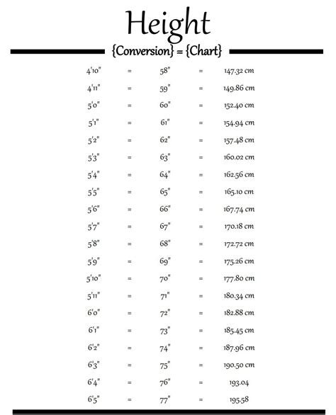 161cm to feet and inches|Height Converter